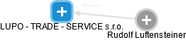LUPO - TRADE - SERVICE s.r.o. - náhled vizuálního zobrazení vztahů obchodního rejstříku