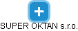 SUPER OKTAN s.r.o. - náhled vizuálního zobrazení vztahů obchodního rejstříku