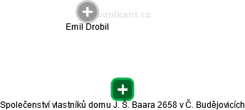 Společenství vlastníků domu J. Š. Baara 2658 v Č. Budějovicích - náhled vizuálního zobrazení vztahů obchodního rejstříku