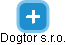 Dogtor s.r.o. - náhled vizuálního zobrazení vztahů obchodního rejstříku