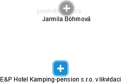 E&P Hotel Kamping-pension s.r.o. v likvidaci - náhled vizuálního zobrazení vztahů obchodního rejstříku