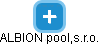 ALBION pool,s.r.o. - náhled vizuálního zobrazení vztahů obchodního rejstříku