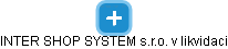 INTER SHOP SYSTEM s.r.o. v likvidaci - náhled vizuálního zobrazení vztahů obchodního rejstříku