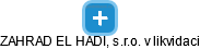 ZAHRAD EL HADI, s.r.o. v likvidaci - náhled vizuálního zobrazení vztahů obchodního rejstříku