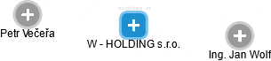 W - HOLDING s.r.o. - náhled vizuálního zobrazení vztahů obchodního rejstříku