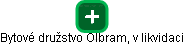 Bytové družstvo Olbram, v likvidaci - náhled vizuálního zobrazení vztahů obchodního rejstříku