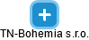 TN-Bohemia s.r.o. - náhled vizuálního zobrazení vztahů obchodního rejstříku