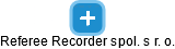 Referee Recorder spol. s r. o. - náhled vizuálního zobrazení vztahů obchodního rejstříku