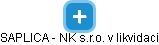 SAPLICA - NK s.r.o. v likvidaci - náhled vizuálního zobrazení vztahů obchodního rejstříku