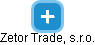 Zetor Trade, s.r.o. - náhled vizuálního zobrazení vztahů obchodního rejstříku
