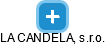LA CANDELA, s.r.o. - náhled vizuálního zobrazení vztahů obchodního rejstříku