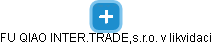 FU QIAO INTER.TRADE,s.r.o. v likvidaci - náhled vizuálního zobrazení vztahů obchodního rejstříku