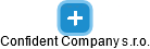 Confident Company s.r.o. - náhled vizuálního zobrazení vztahů obchodního rejstříku