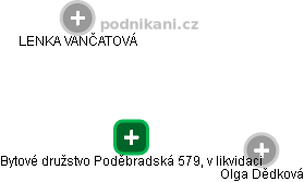 Bytové družstvo Poděbradská 579, v likvidaci - náhled vizuálního zobrazení vztahů obchodního rejstříku