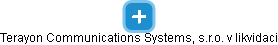 Terayon Communications Systems, s.r.o. 