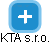 KTA s.r.o. - náhled vizuálního zobrazení vztahů obchodního rejstříku