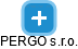 PERGO s.r.o. - náhled vizuálního zobrazení vztahů obchodního rejstříku
