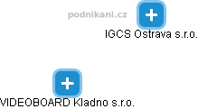 IGCS Ostrava s.r.o. - náhled vizuálního zobrazení vztahů obchodního rejstříku