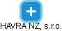 HAVRA NZ, s.r.o. - náhled vizuálního zobrazení vztahů obchodního rejstříku