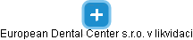 European Dental Center s.r.o. v likvidaci - náhled vizuálního zobrazení vztahů obchodního rejstříku