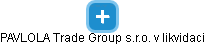 PAVLOLA Trade Group s.r.o. v likvidaci - náhled vizuálního zobrazení vztahů obchodního rejstříku