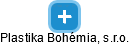 Plastika Bohémia, s.r.o. - náhled vizuálního zobrazení vztahů obchodního rejstříku