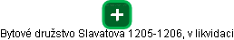 Bytové družstvo Slavatova 1205-1206, v likvidaci - náhled vizuálního zobrazení vztahů obchodního rejstříku