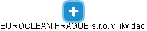 EUROCLEAN PRAGUE s.r.o. v likvidaci - náhled vizuálního zobrazení vztahů obchodního rejstříku