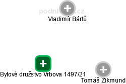 Bytové družstvo Vrbova 1497/21 - náhled vizuálního zobrazení vztahů obchodního rejstříku