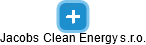 Jacobs Clean Energy s.r.o. - náhled vizuálního zobrazení vztahů obchodního rejstříku