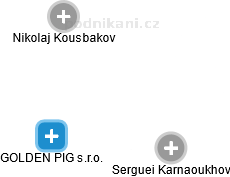 GOLDEN PIG s.r.o. - náhled vizuálního zobrazení vztahů obchodního rejstříku