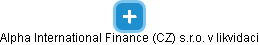 Alpha International Finance (CZ) s.r.o. v likvidaci - náhled vizuálního zobrazení vztahů obchodního rejstříku