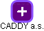 CADDY a.s. - náhled vizuálního zobrazení vztahů obchodního rejstříku