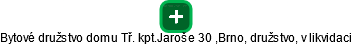 Bytové družstvo domu Tř. kpt.Jaroše 30 ,Brno, družstvo, v likvidaci - náhled vizuálního zobrazení vztahů obchodního rejstříku