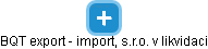BQT export - import, s.r.o. v likvidaci - náhled vizuálního zobrazení vztahů obchodního rejstříku