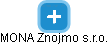 MONA Znojmo s.r.o. - náhled vizuálního zobrazení vztahů obchodního rejstříku