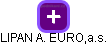 LIPAN A. EURO,a.s. - náhled vizuálního zobrazení vztahů obchodního rejstříku