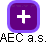 AEC a.s. - náhled vizuálního zobrazení vztahů obchodního rejstříku