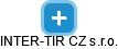 INTER-TIR CZ s.r.o. - náhled vizuálního zobrazení vztahů obchodního rejstříku