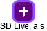 SD Live, a.s. - náhled vizuálního zobrazení vztahů obchodního rejstříku