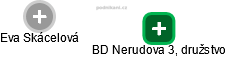 BD Nerudova 3, družstvo - náhled vizuálního zobrazení vztahů obchodního rejstříku