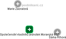 Společenství vlastníků jednotek Moravská 617 - náhled vizuálního zobrazení vztahů obchodního rejstříku