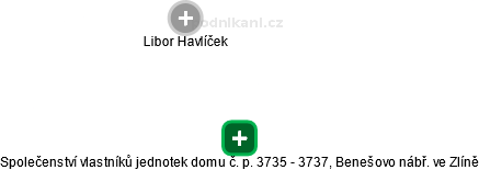 Společenství vlastníků jednotek domu č. p. 3735 - 3737, Benešovo nábř. ve Zlíně - náhled vizuálního zobrazení vztahů obchodního rejstříku