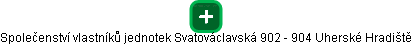 Společenství vlastníků jednotek Svatováclavská 902 - 904 Uherské Hradiště - náhled vizuálního zobrazení vztahů obchodního rejstříku
