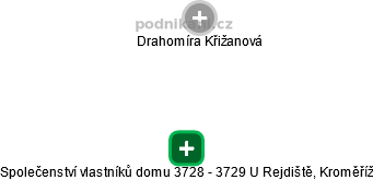 Společenství vlastníků domu 3728 - 3729 U Rejdiště, Kroměříž - náhled vizuálního zobrazení vztahů obchodního rejstříku