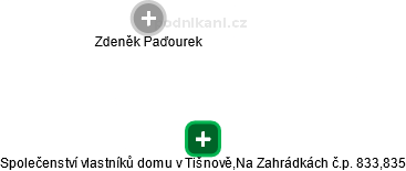 Společenství vlastníků domu v Tišnově,Na Zahrádkách č.p. 833,835 - náhled vizuálního zobrazení vztahů obchodního rejstříku