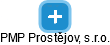 PMP Prostějov, s.r.o. - náhled vizuálního zobrazení vztahů obchodního rejstříku