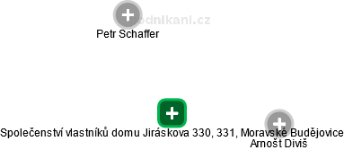 Společenství vlastníků domu Jiráskova 330, 331, Moravské Budějovice - náhled vizuálního zobrazení vztahů obchodního rejstříku
