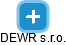 DEWR s.r.o. - náhled vizuálního zobrazení vztahů obchodního rejstříku