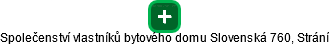 Společenství vlastníků bytového domu Slovenská 760, Strání - náhled vizuálního zobrazení vztahů obchodního rejstříku